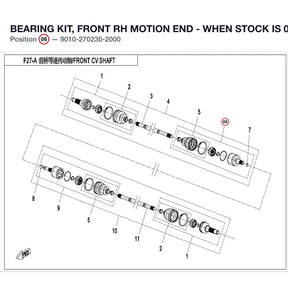 BEARING KIT, FRONT RH MOTION END - WHEN STOCK IS 0 THIS ITEM IS NO LONGER AVAILABLE product image