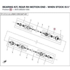 BEARING KIT, REAR RH MOTION END - WHEN STOCK IS 0 THIS ITEM IS NO LONGER AVAILABLE product image