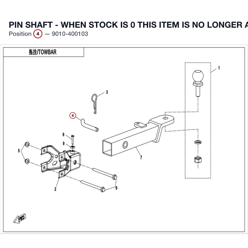 PIN SHAFT - WHEN STOCK IS 0 THIS ITEM IS NO LONGER AVAILABLE product image