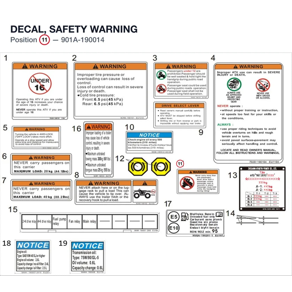 DECAL, SAFETY WARNING product image