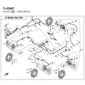 T-JOINT product image