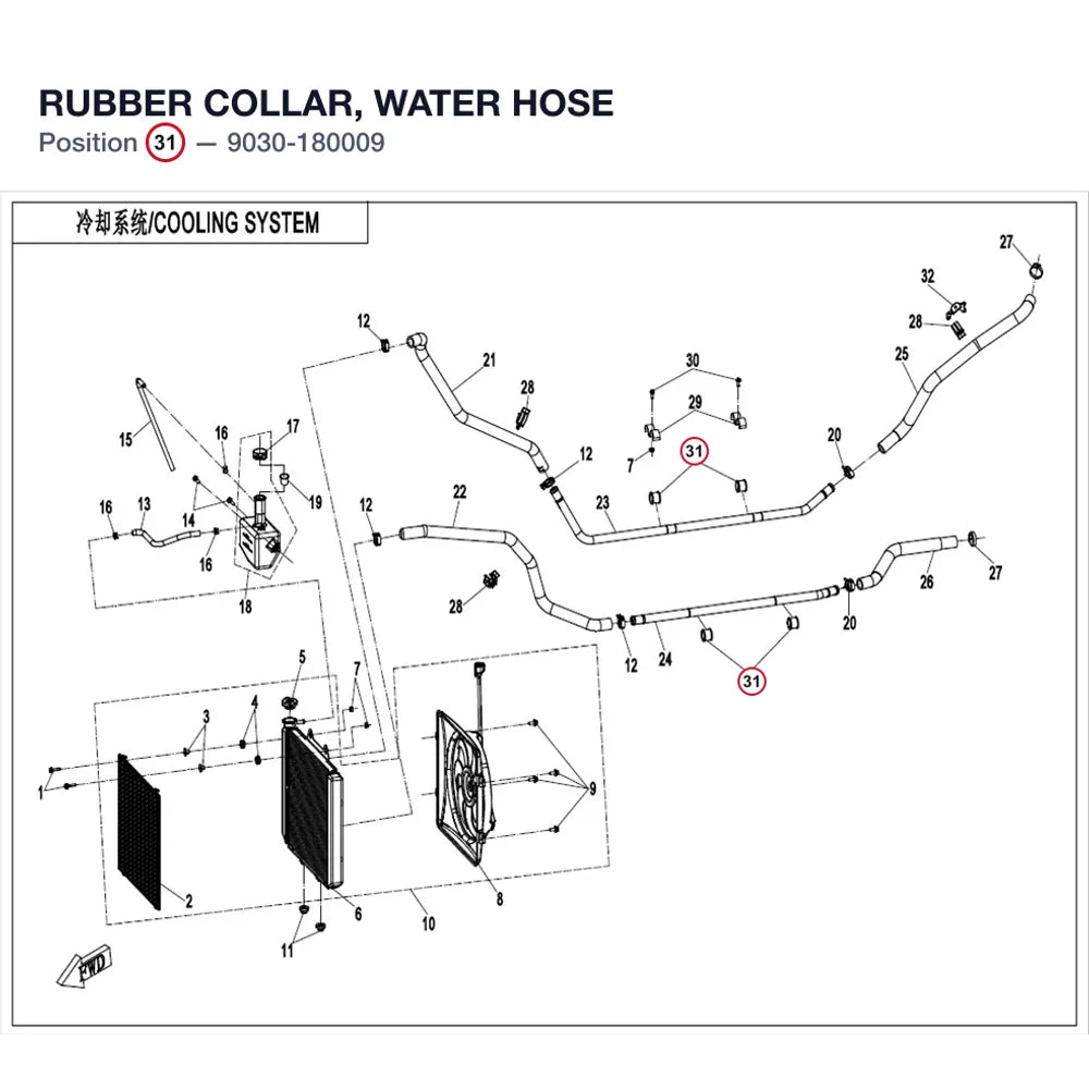 RUBBER COLLAR, WATER HOSE product image