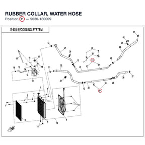 RUBBER COLLAR, WATER HOSE product image