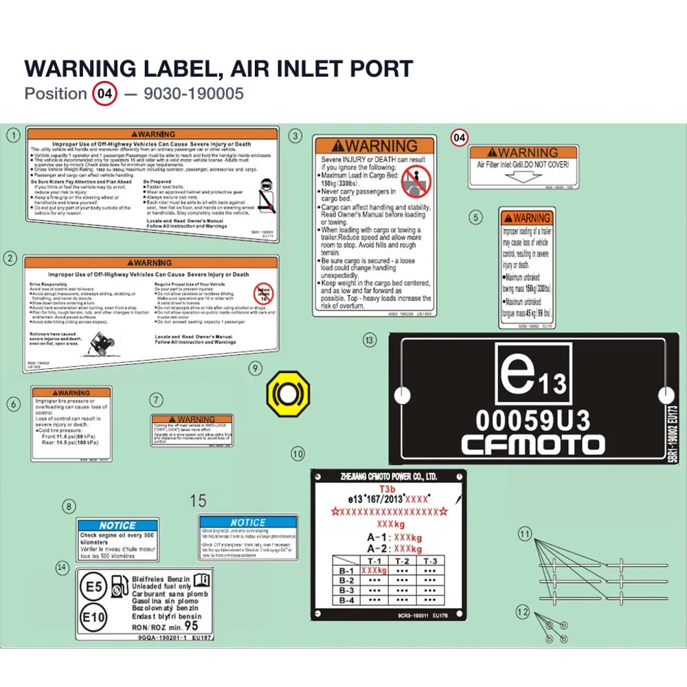 WARNING LABEL, AIR INLET PORT product image