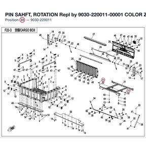 PIN SAHFT, ROTATION Repl by 9030-220011-00001 product image