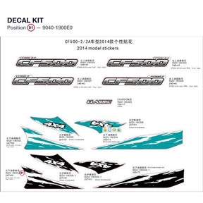 DECAL KIT product image