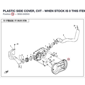 PLASTIC SIDE COVER, CVT - WHEN STOCK IS 0 THIS ITEM IS NO LONGER AVAILABLE product image