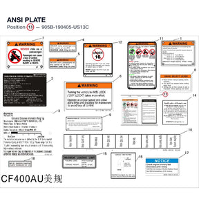 ANSI PLATE product image