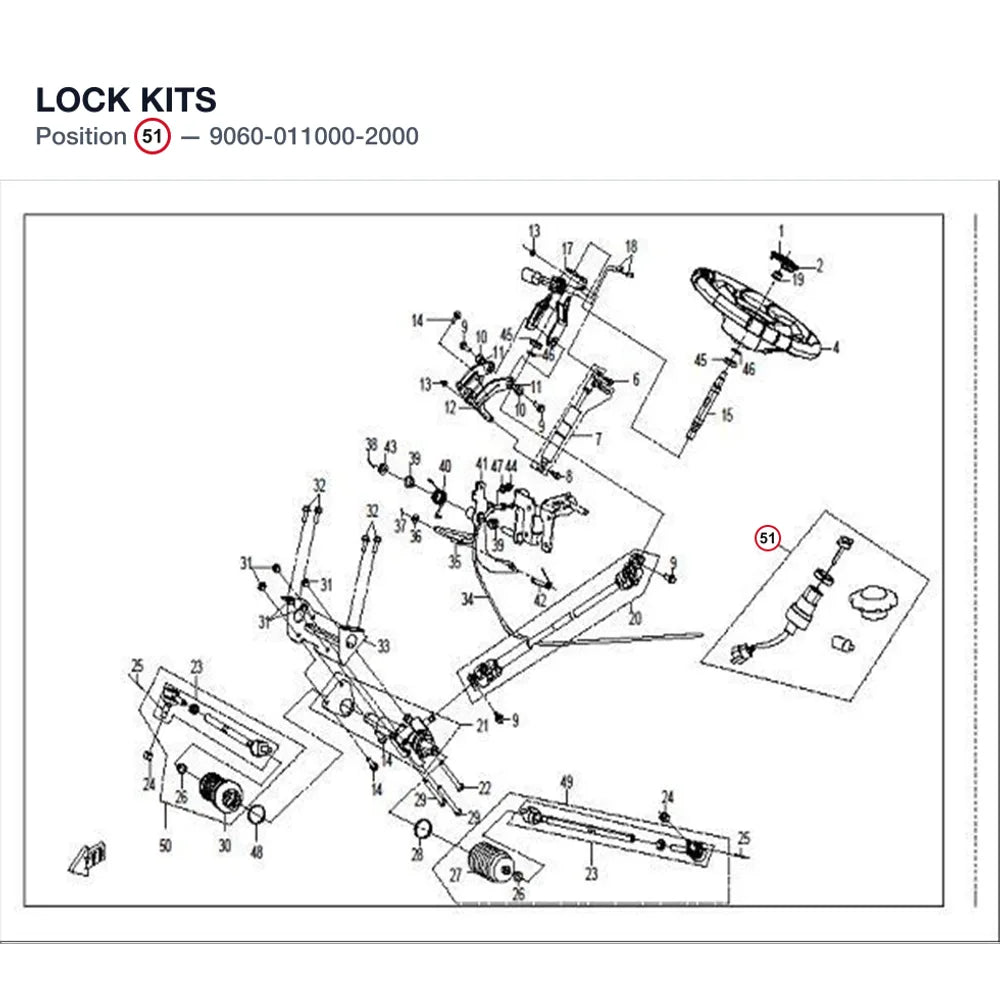 LOCK KITS product image