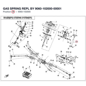 GAS SPRING REPL BY 9060-102000-00001 product image