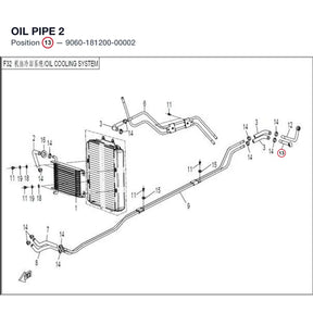 OIL PIPE 2 product image