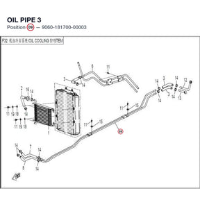 OIL PIPE 3 product image