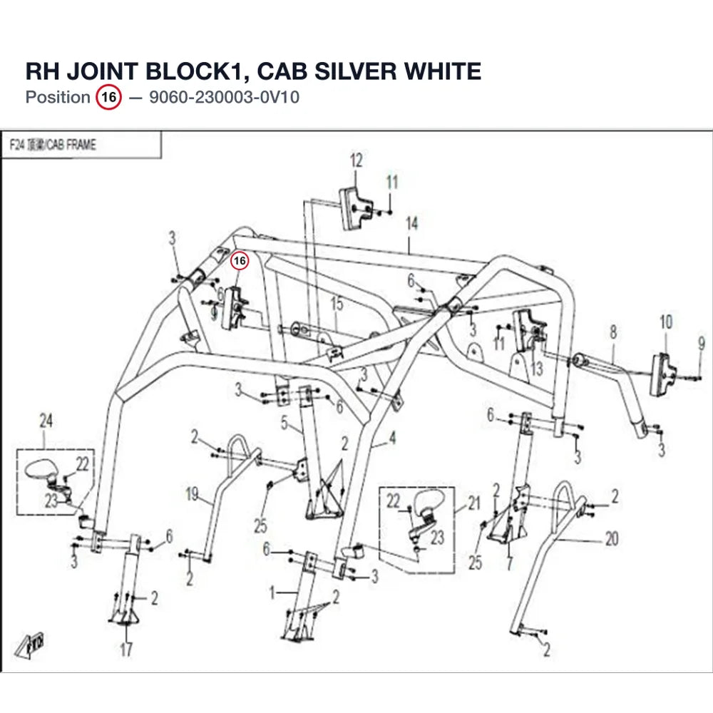 RH JOINT BLOCK1, CAB product image