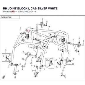 RH JOINT BLOCK1, CAB product image