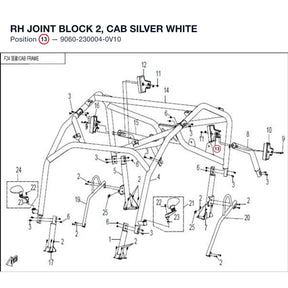 RH JOINT BLOCK 2, CAB product image