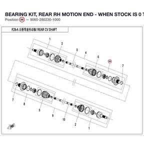 BEARING KIT, REAR RH MOTION END - WHEN STOCK IS 0 THIS ITEM IS NO LONGER AVAILABLE product image