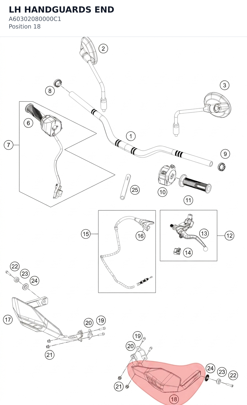 Diagram preview: LH HANDGUARDS END (A60302080000C1)