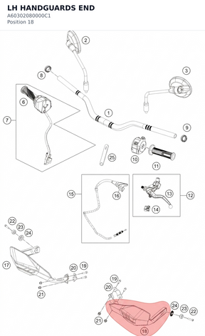 Diagram preview: LH HANDGUARDS END (A60302080000C1)