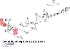 Diagram preview: Collar bushing 8.5x12.5x23.5x1 (61705069000)