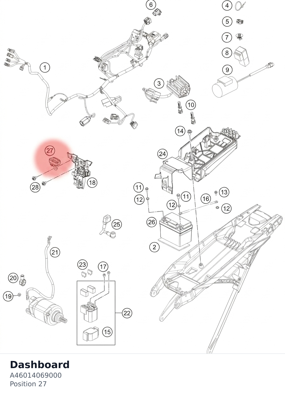 Diagram preview: Dashboard (A46014069000)