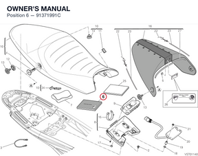 OWNER'S MANUAL 91371991C diagram position