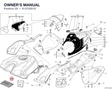 OWNER'S MANUAL 91372051D diagram position
