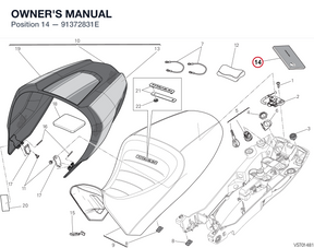 OWNER'S MANUAL 91372831E diagram position