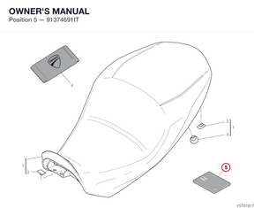OWNER'S MANUAL 91374691IT diagram position