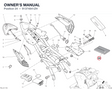 OWNER'S MANUAL 91374841ZH diagram position