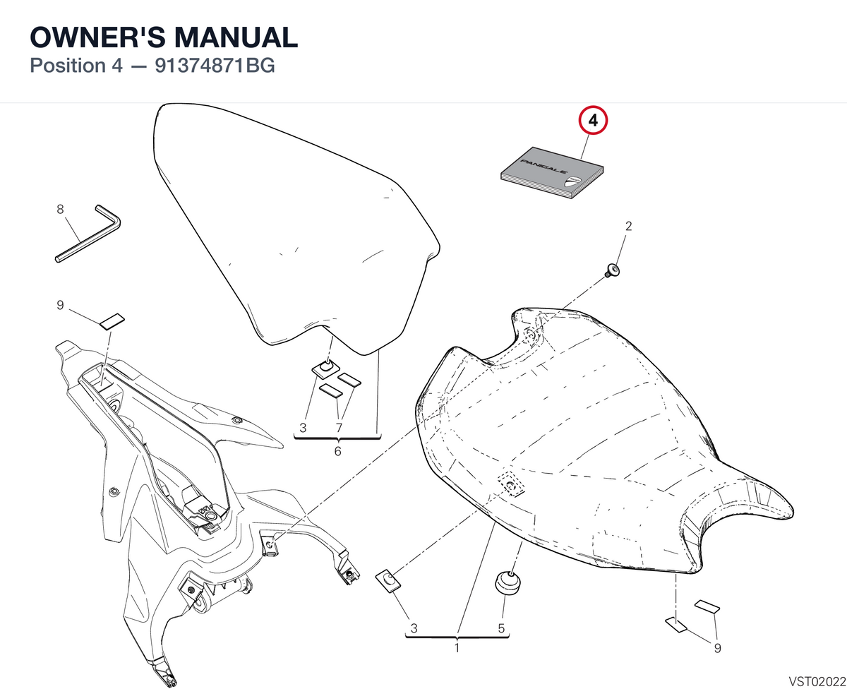 OWNER'S MANUAL 91374871BG diagram position