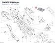 OWNER'S MANUAL 91374901HR diagram position