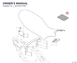 OWNER'S MANUAL 91375411RO diagram position