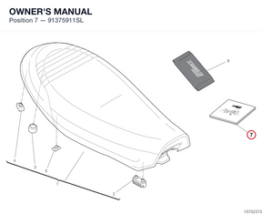OWNER'S MANUAL 91375911SL diagram position