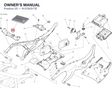 OWNER'S MANUAL 91376251TE diagram position