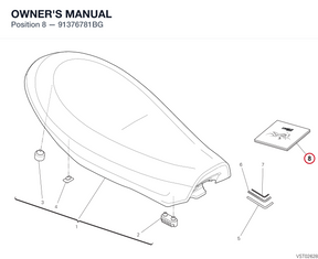 OWNER'S MANUAL 91376781BG diagram position