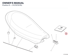 OWNER'S MANUAL 91376791RU diagram position