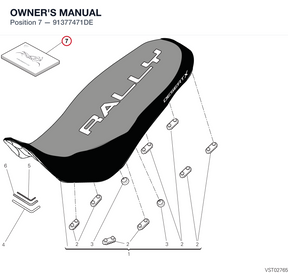 OWNER'S MANUAL 91377471DE diagram position