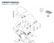 OWNER'S MANUAL 91377911MX diagram position