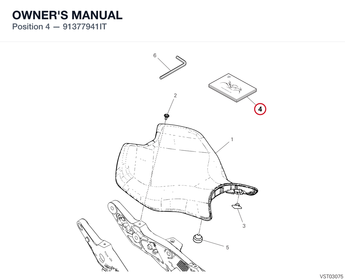 OWNER'S MANUAL 91377941IT diagram position