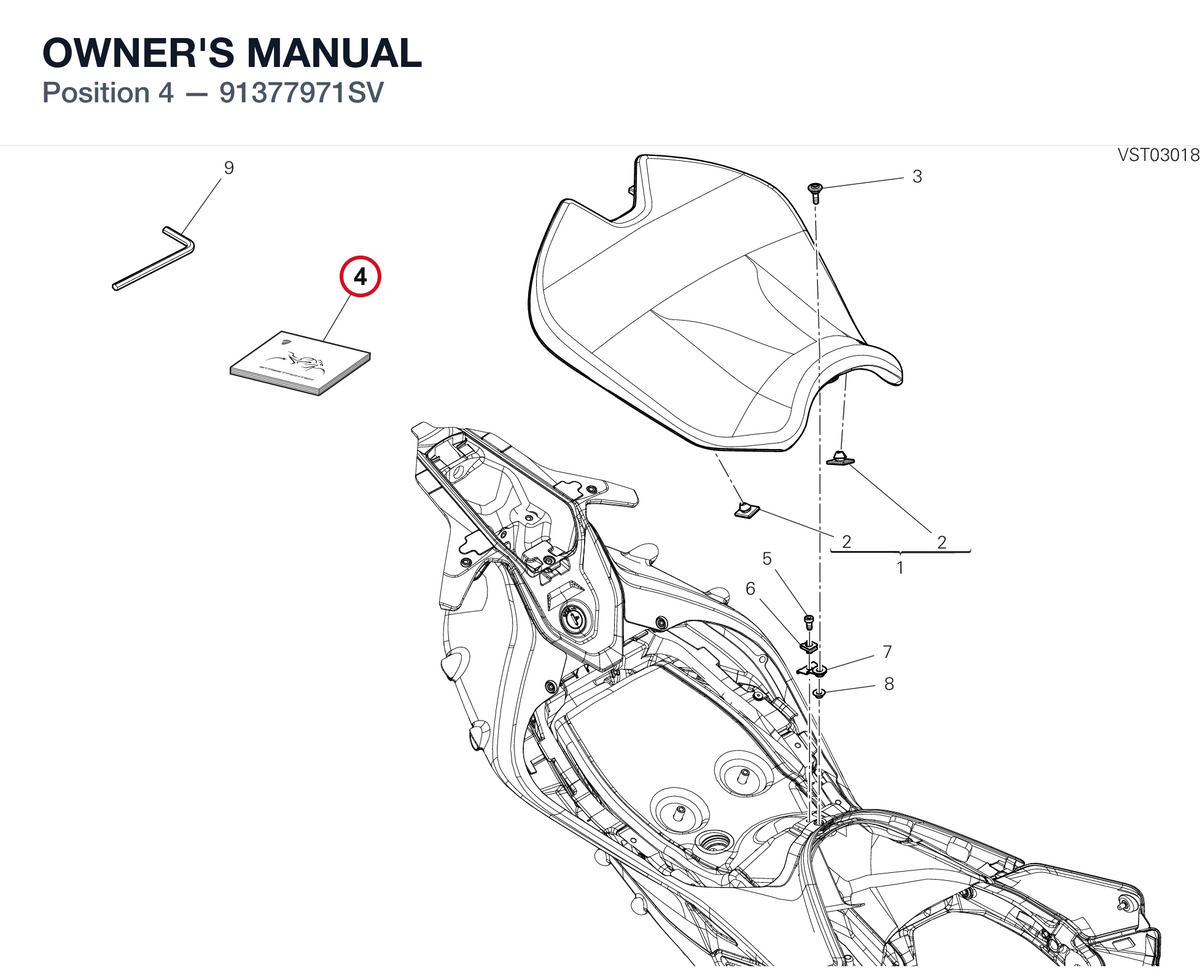 OWNER'S MANUAL 91377971SV diagram position