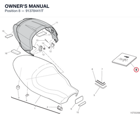 OWNER'S MANUAL 91378441IT diagram position