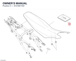 OWNER'S MANUAL 91378671SV diagram position