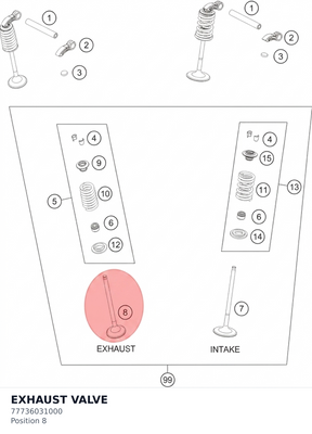 Diagram preview: EXHAUST VALVE (77736031000)