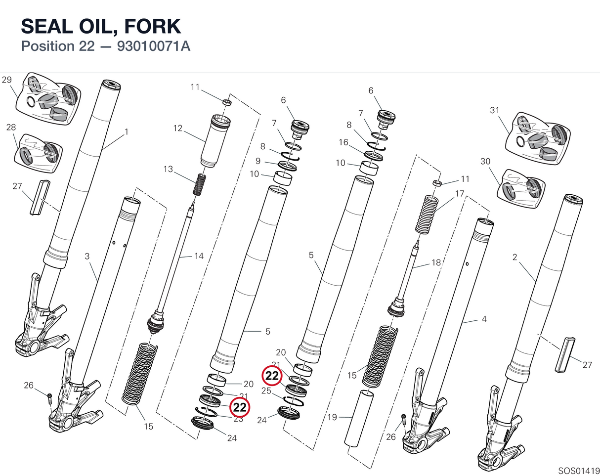 SEAL OIL, FORK