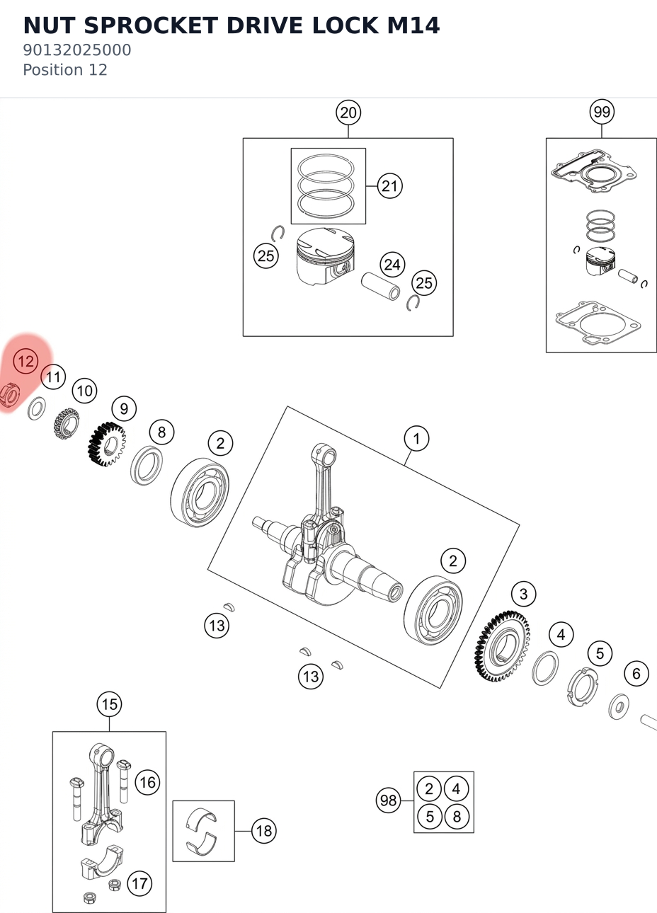 Diagram preview: NUT SPROCKET DRIVE LOCK M14 (90132025000)