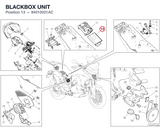 BLACKBOX UNIT