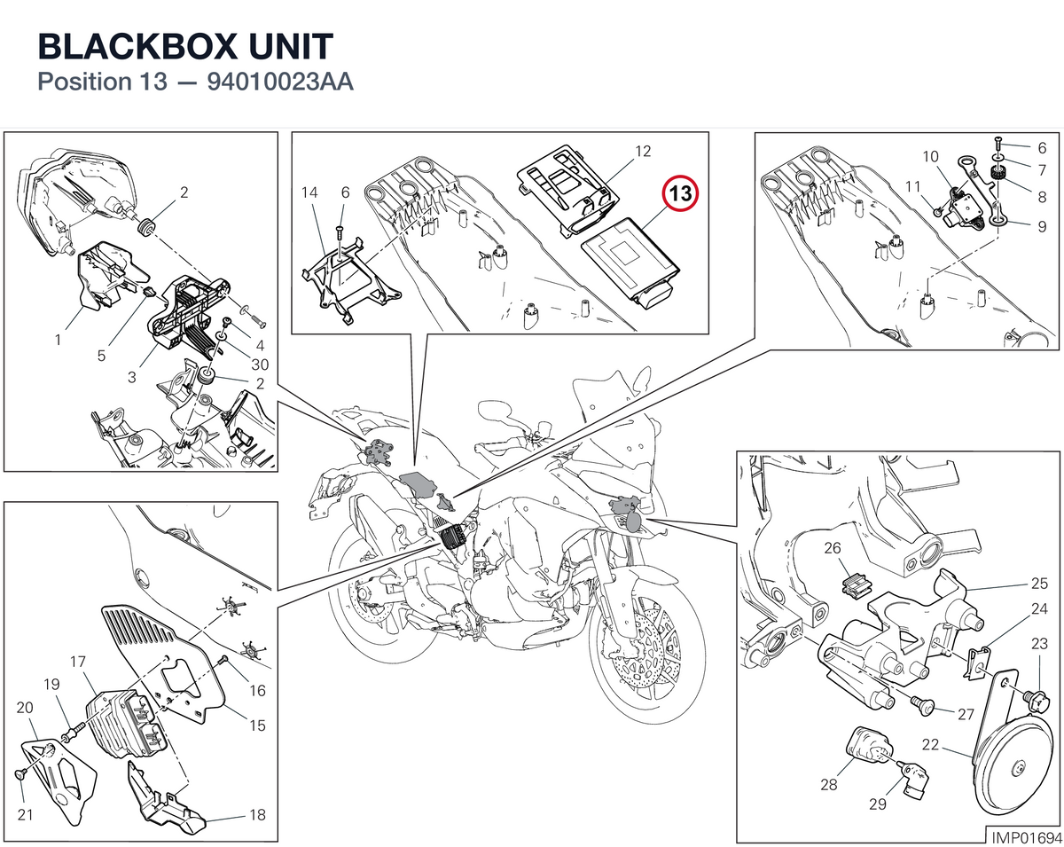 BLACKBOX UNIT