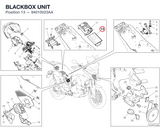 BLACKBOX UNIT
