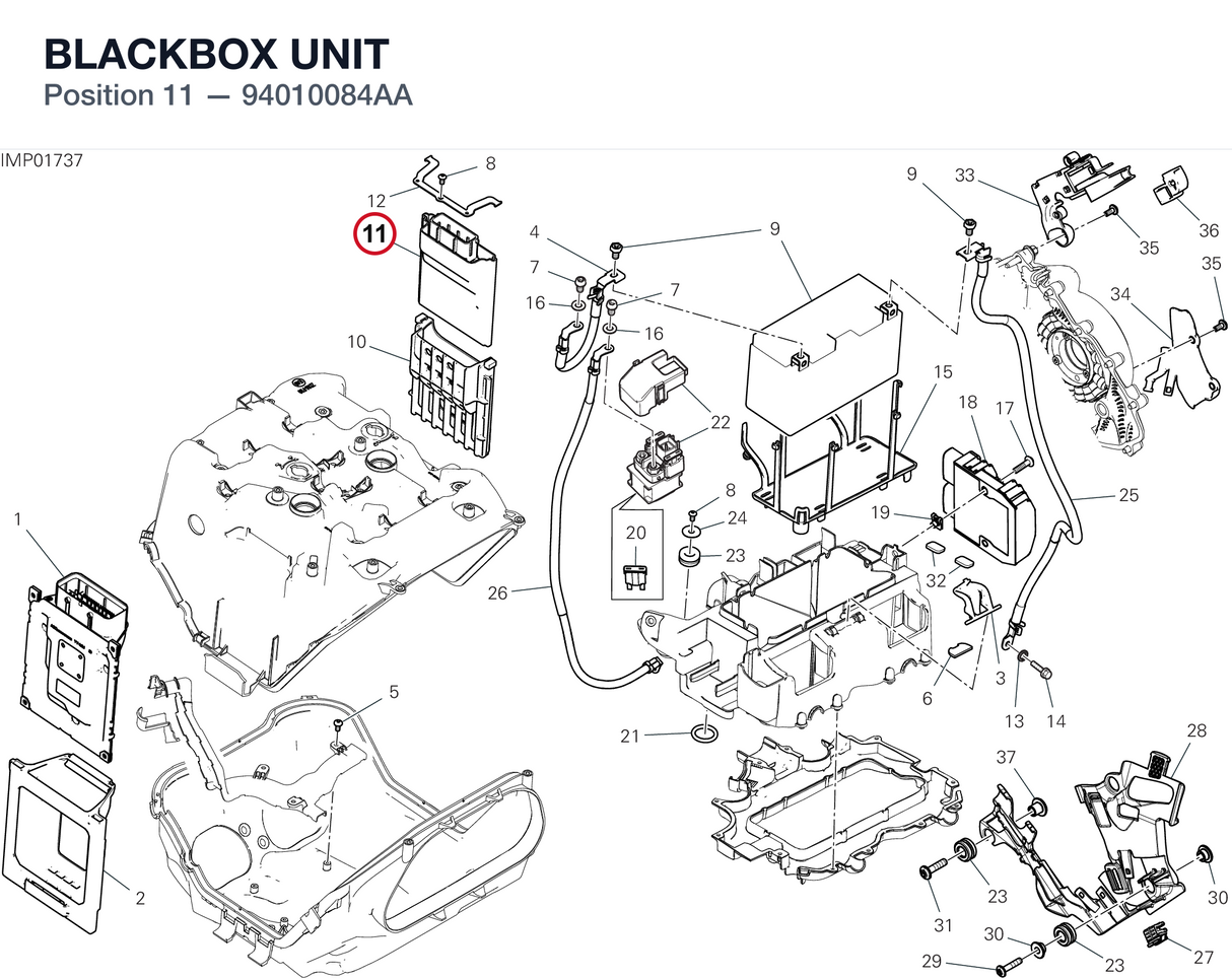 BLACKBOX UNIT