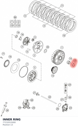 Diagram preview: INNER RING (77232015000)
